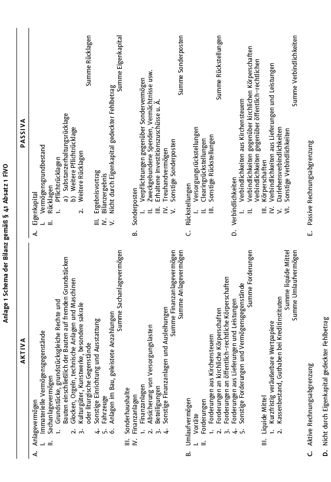 Grafik